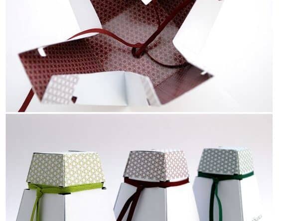 packaging decostructing 5
